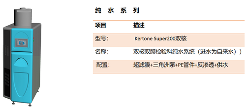 纯水系列-Kertone Super 200双核